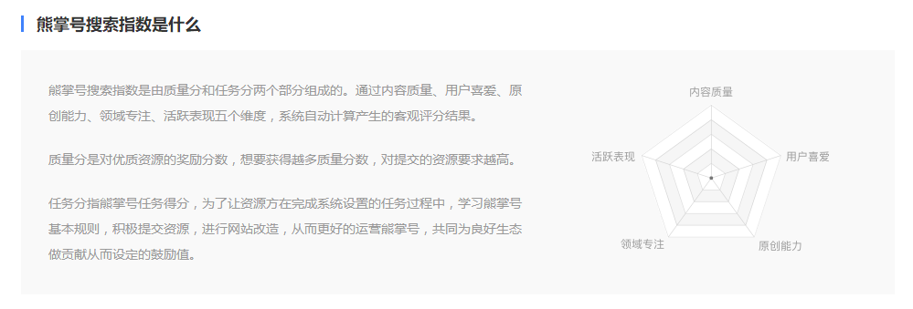 seo教程：熊掌號搜索指數(shù)是什么？